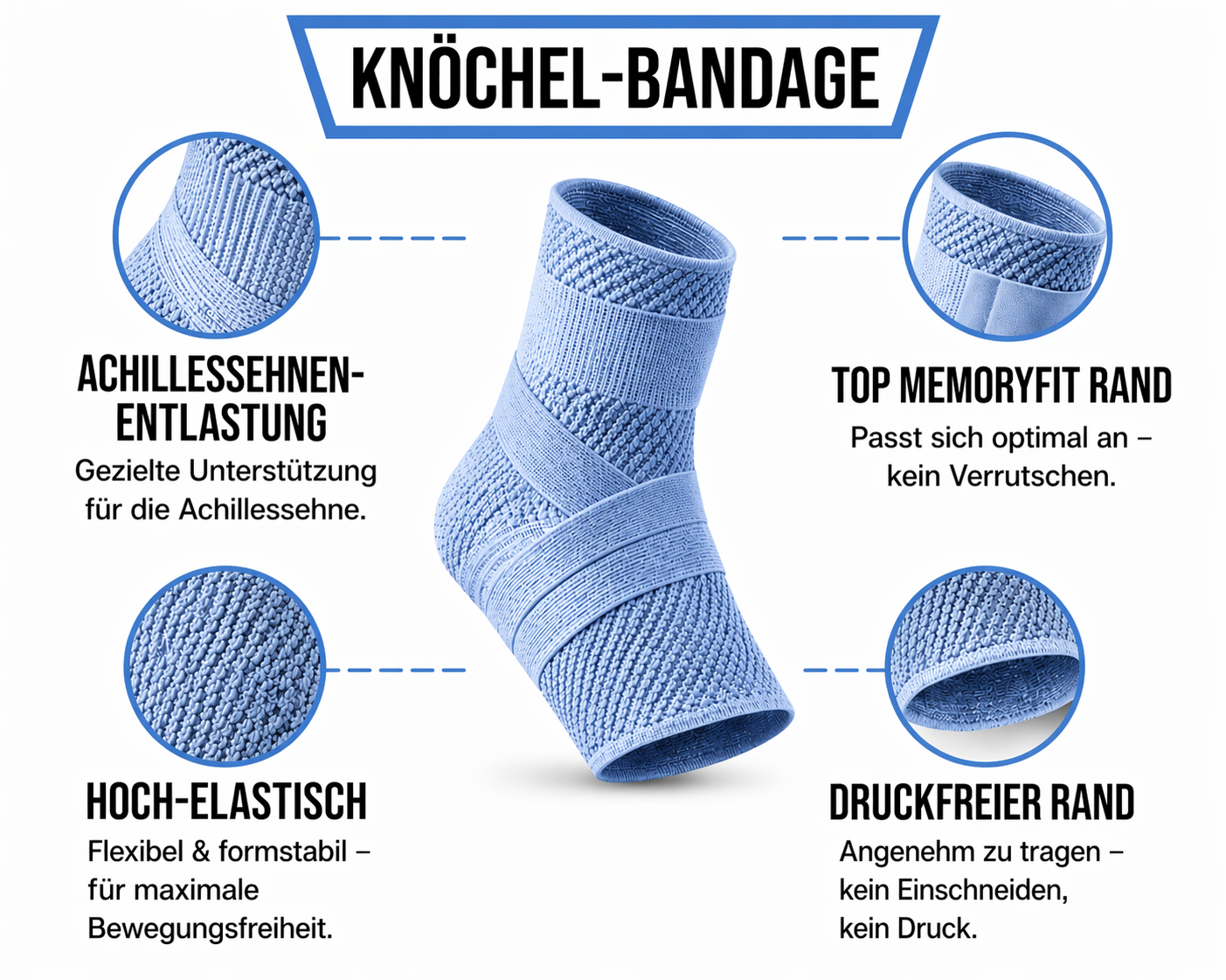 Anclea ActiveGuard™ – Kompressions-Knöchelbandage