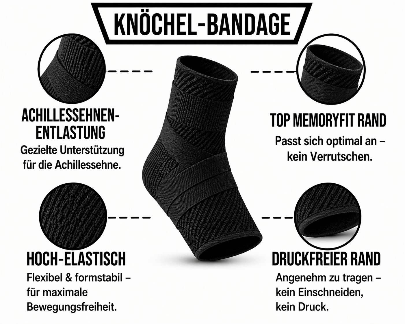 Anclea ActiveGuard™ – Kompressions-Knöchelbandage