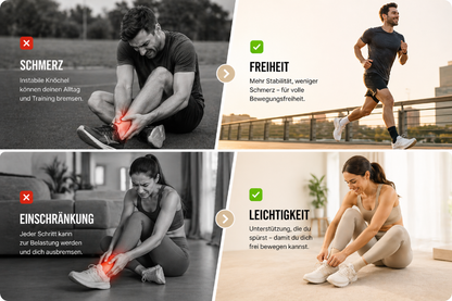 Anclea ActiveGuard™ – Kompressions-Knöchelbandage