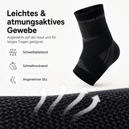 Anclea - ActiveGuard